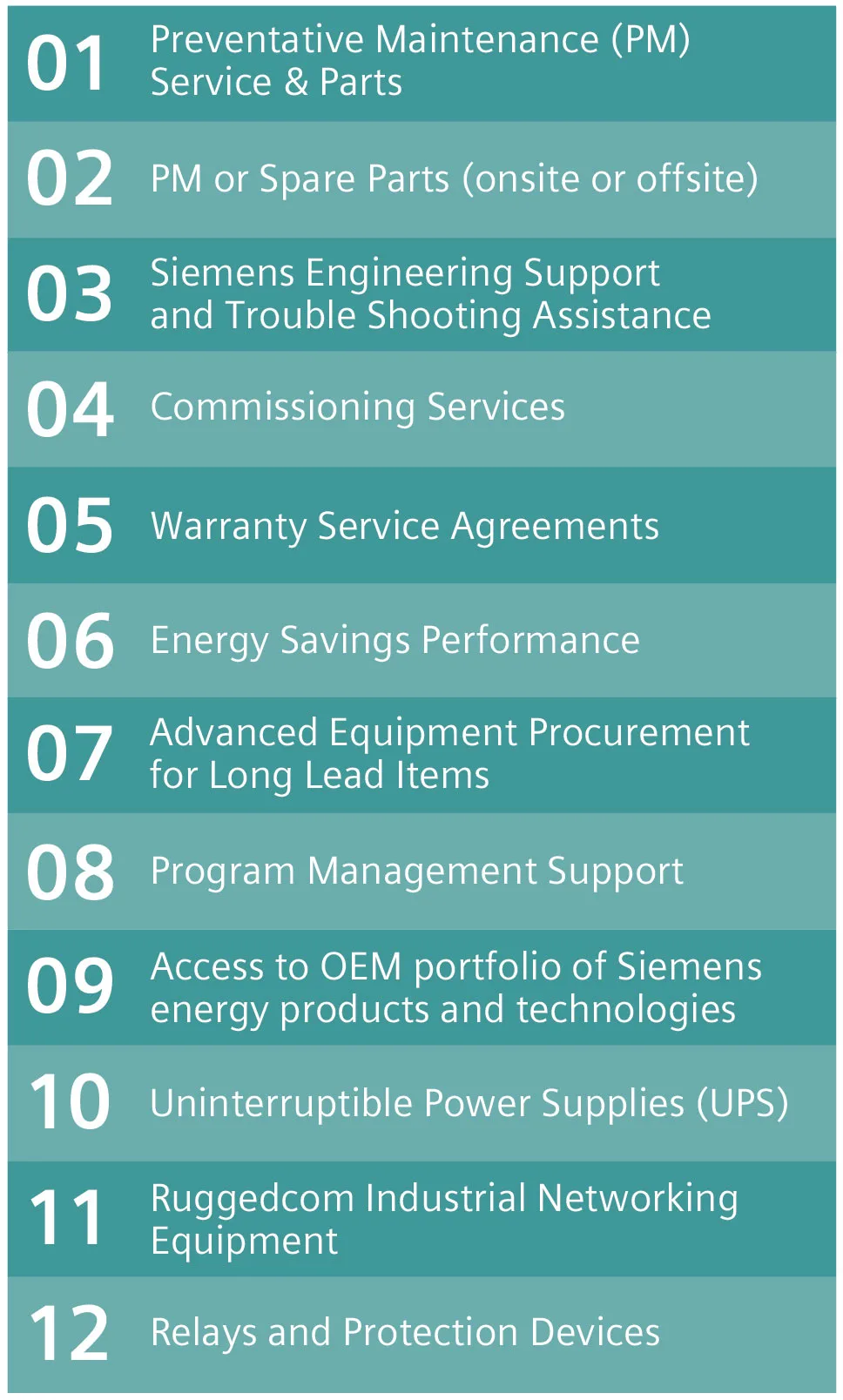 Network Management Resources Announce Mentor-Protégé Agreement