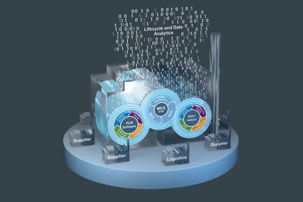 Scalable, secure, and instant-on SaaS PLM in the cloud